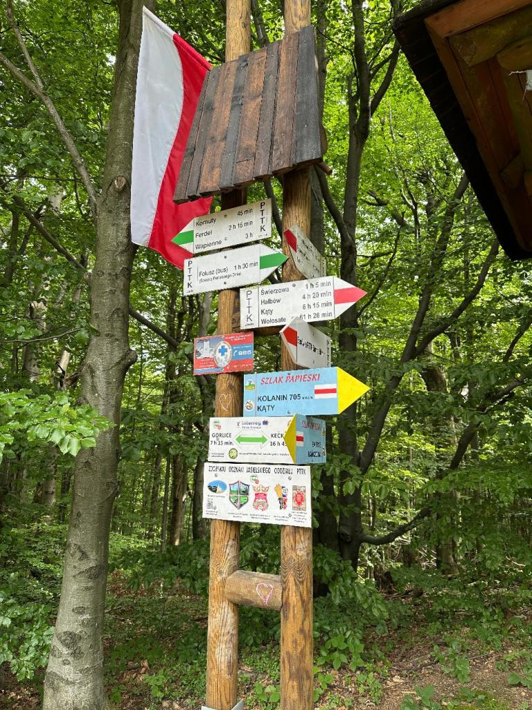 magura szlaki