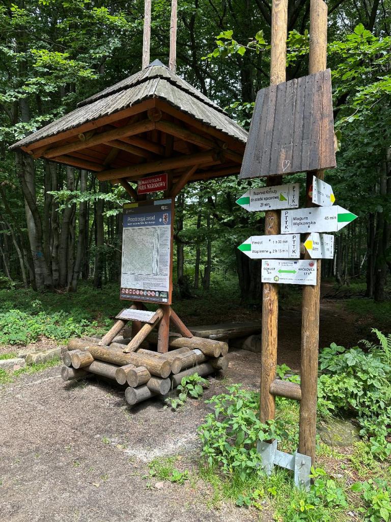 kornuty tabliczka znak szlaków